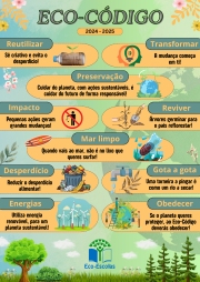Poster_Eco-Código_EB2,3deSobrado.png