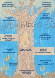 Poster_Eco-Còdigo.png